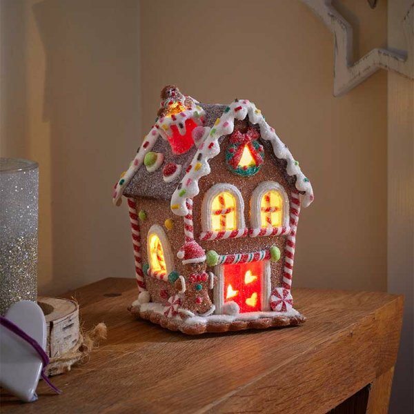 GIngerbread CandyCottage